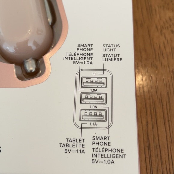 USB car charger- brand new - Picture 4 of 6